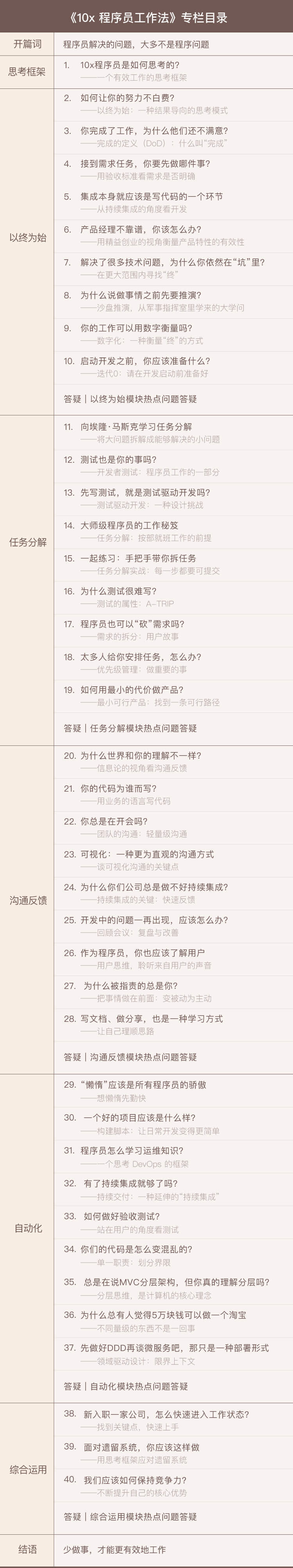 专栏目录